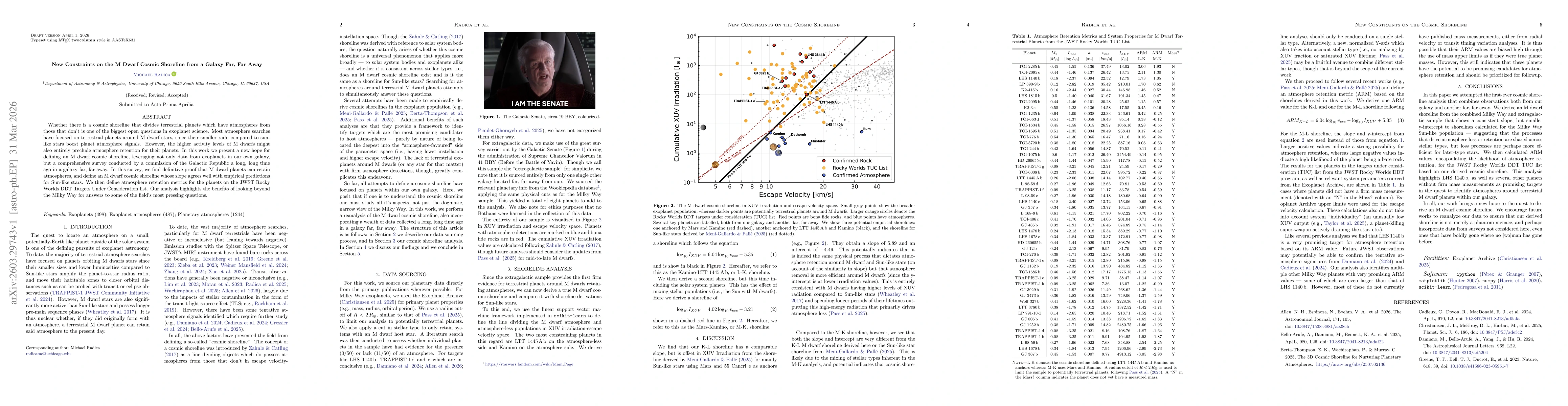 Thumbnail for New Constraints on the M Dwarf Cosmic Shoreline from a Galaxy Far, Far Away