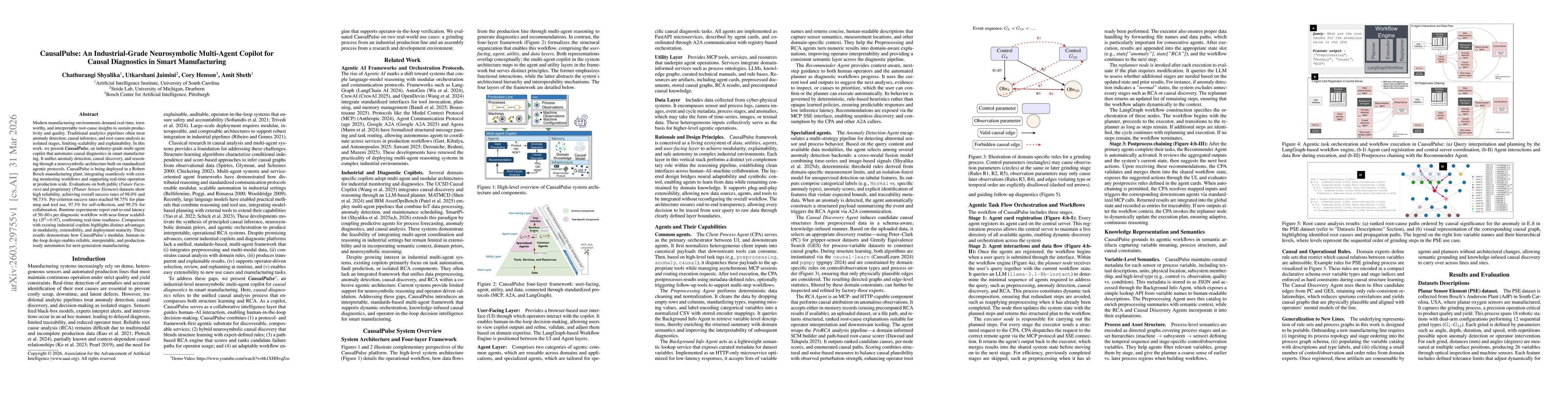Thumbnail for CausalPulse: An Industrial-Grade Neurosymbolic Multi-Agent Copilot for Causal Diagnostics in Smart Manufacturing