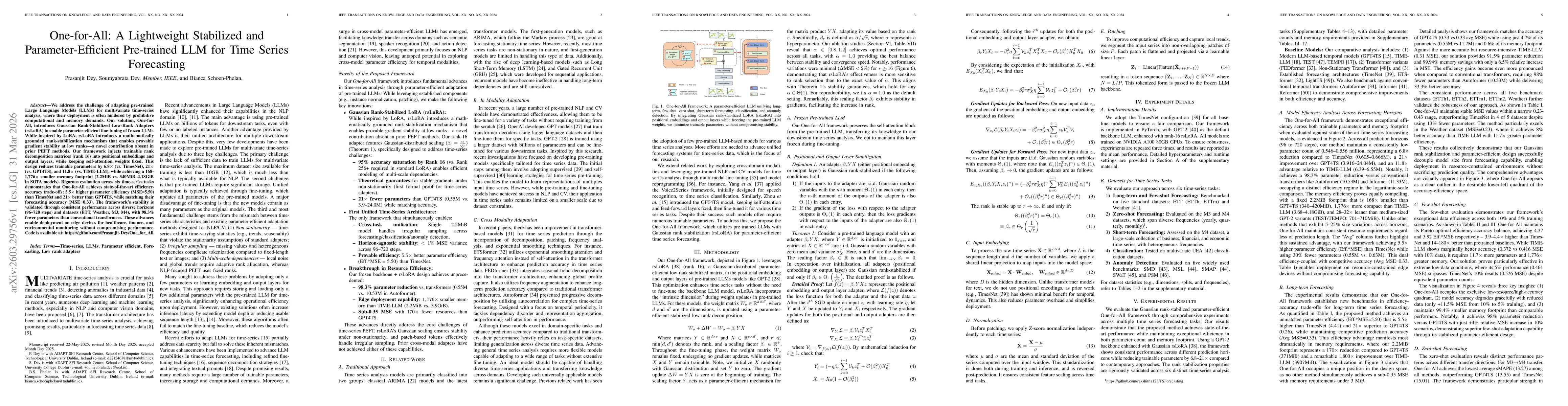 Thumbnail for One-for-All: A Lightweight Stabilized and Parameter-Efficient Pre-trained LLM for Time Series Forecasting