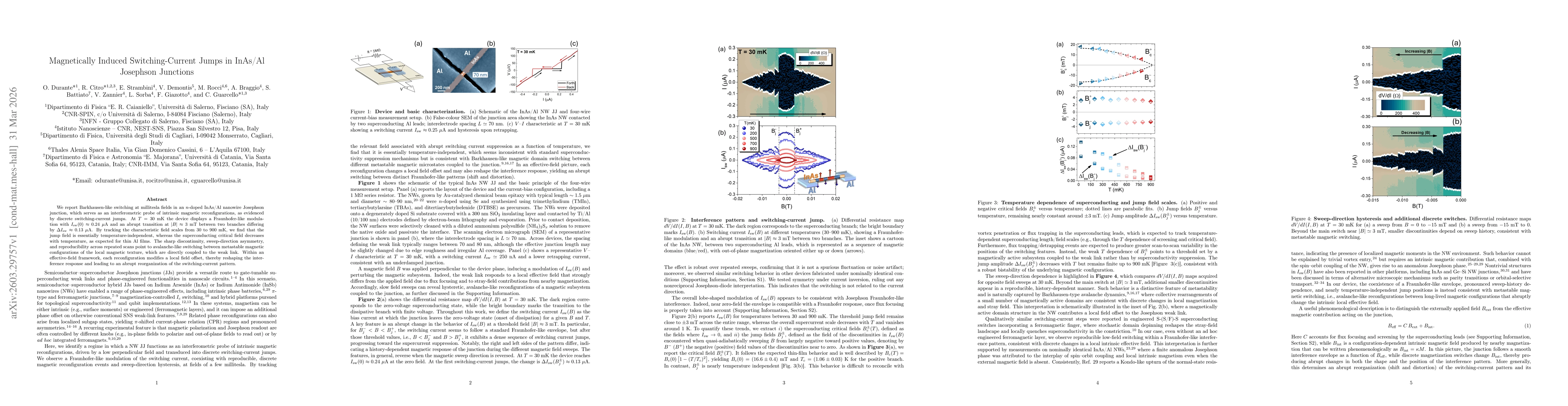 Thumbnail for Magnetically Induced Switching-Current Jumps in InAs/Al Josephson Junctions