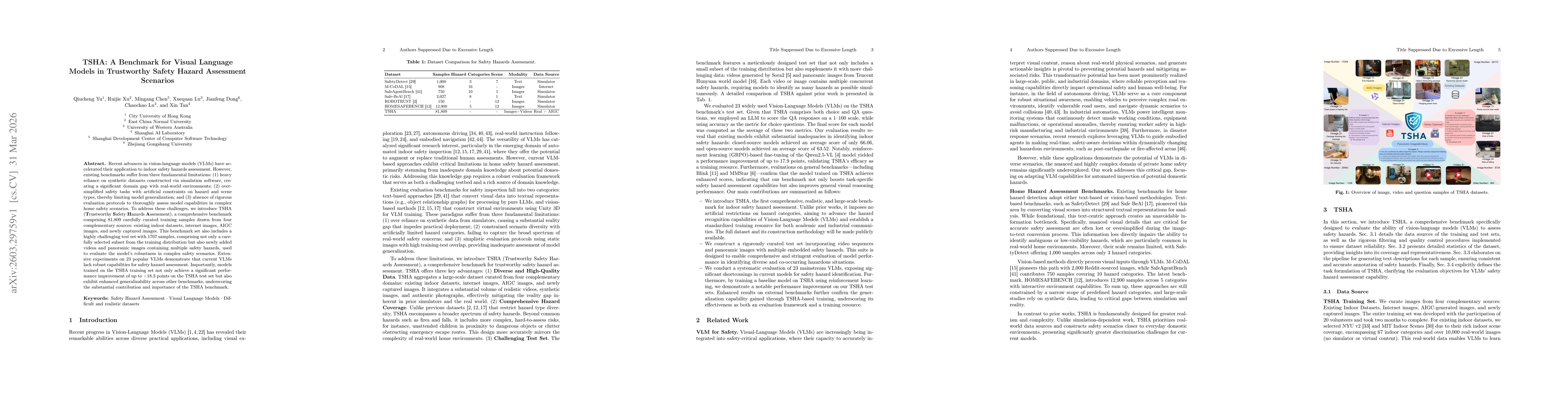 Thumbnail for TSHA: A Benchmark for Visual Language Models in Trustworthy Safety Hazard Assessment Scenarios