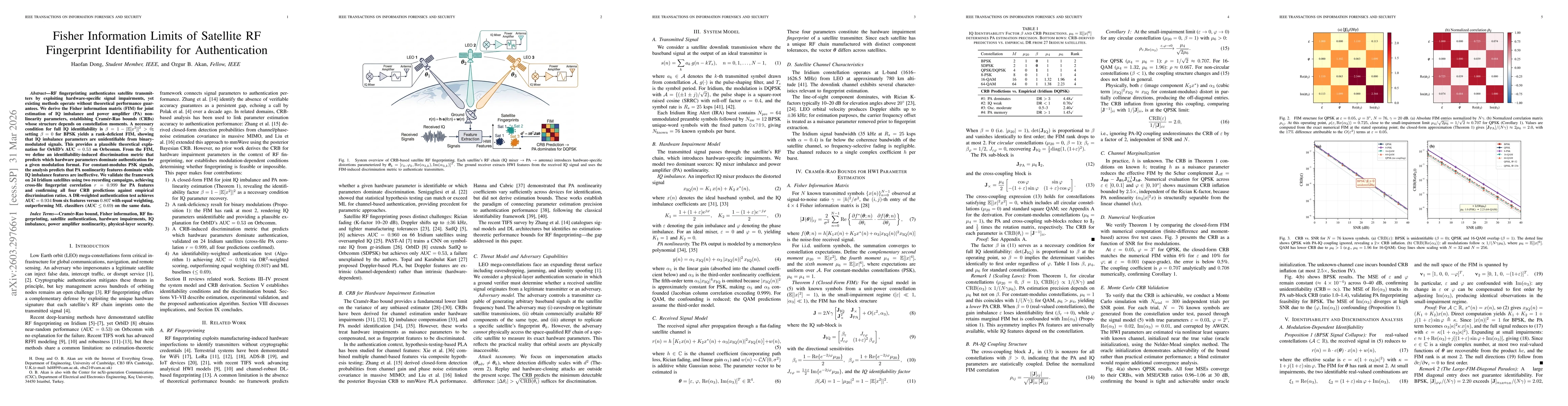Thumbnail for Fisher Information Limits of Satellite RF Fingerprint Identifiability for Authentication