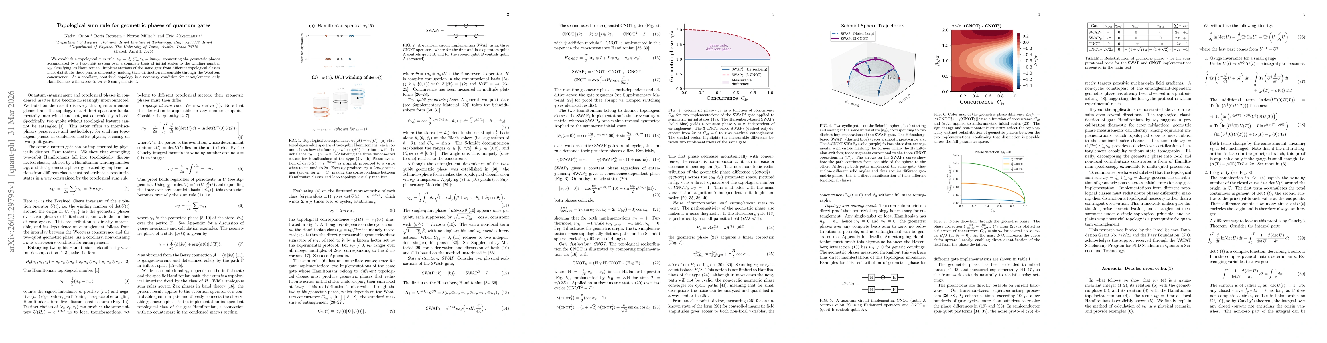 Thumbnail for Topological sum rule for geometric phases of quantum gates