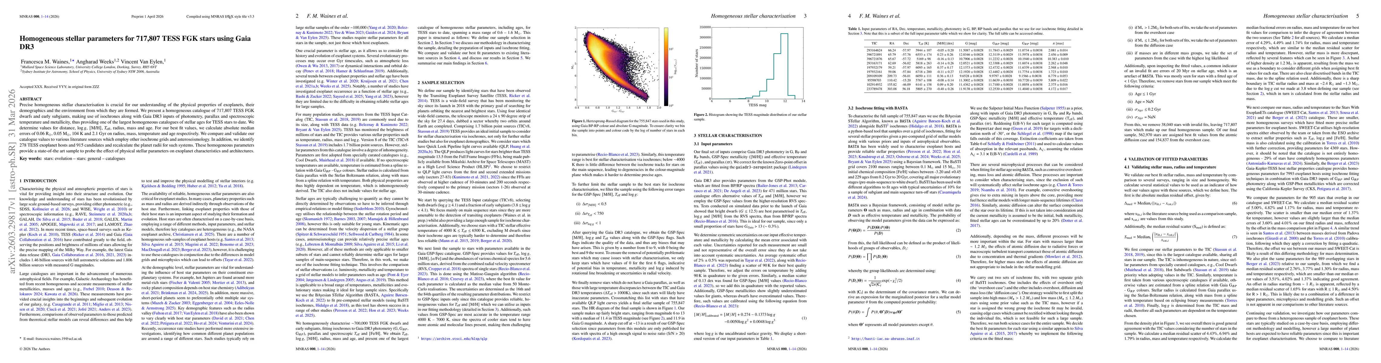 Thumbnail for Homogeneous stellar parameters for 717,807 TESS FGK stars using Gaia DR3