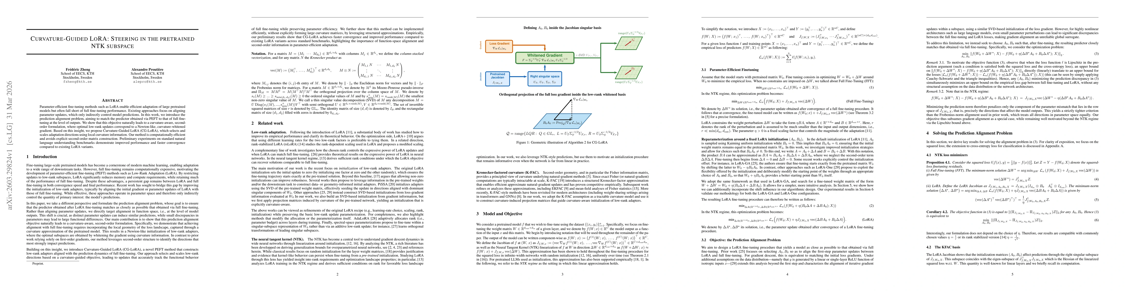 Thumbnail for Curvature-Guided LoRA: Steering in the pretrained NTK subspace