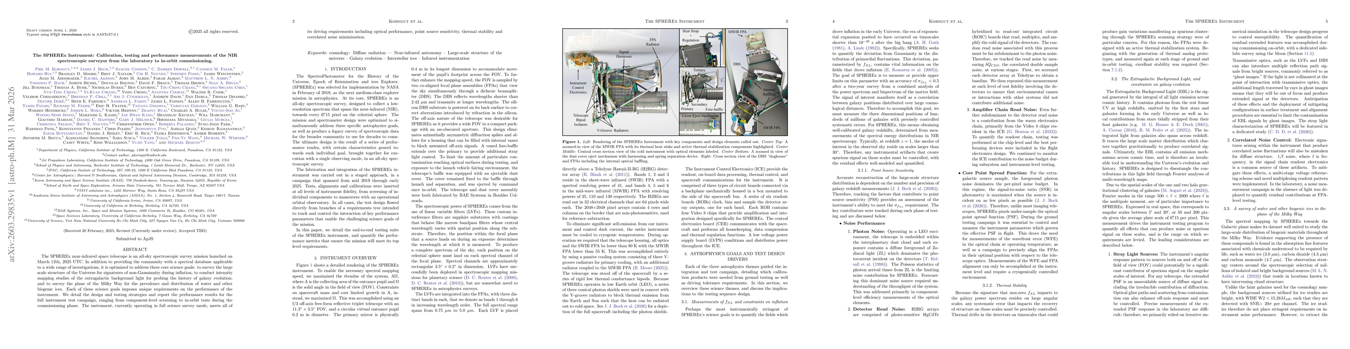 Thumbnail for The SPHEREx Instrument: Calibration, testing and performance measurements of the NIR 2 spectroscopic surveyor from the laboratory to in-orbit commissioning