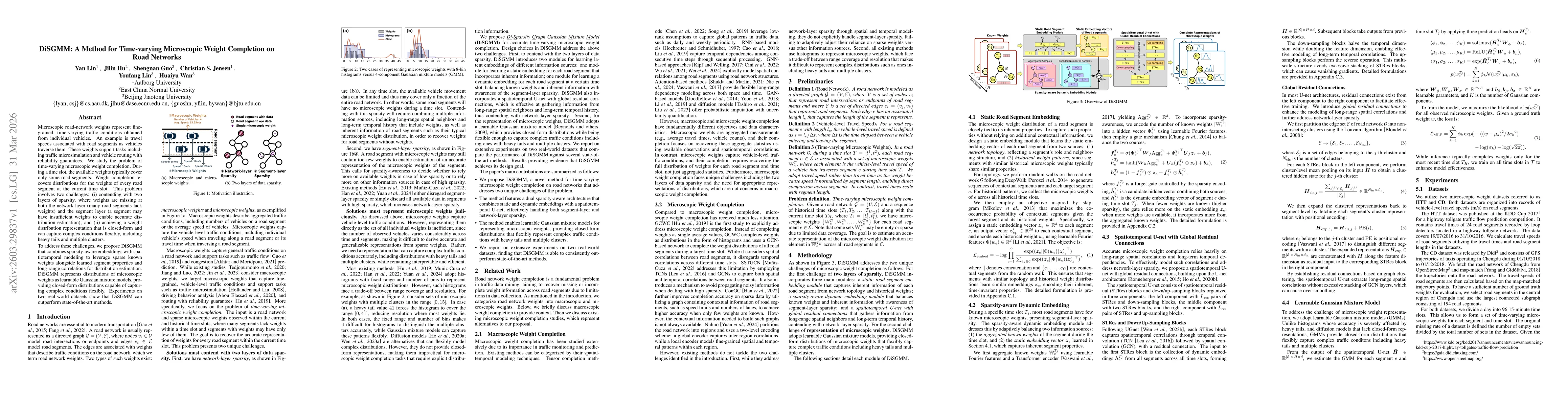 Thumbnail for DiSGMM: A Method for Time-varying Microscopic Weight Completion on Road Networks
