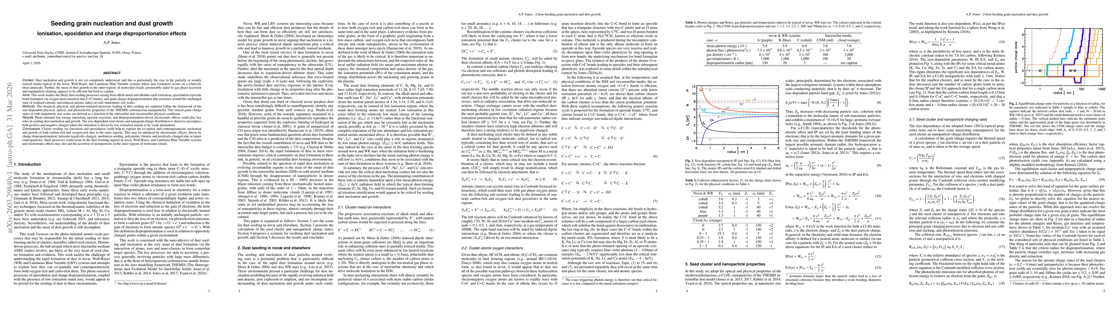 Thumbnail for Seeding grain nucleation and dust growth: Ionisation, epoxidation and charge disproportionation effects