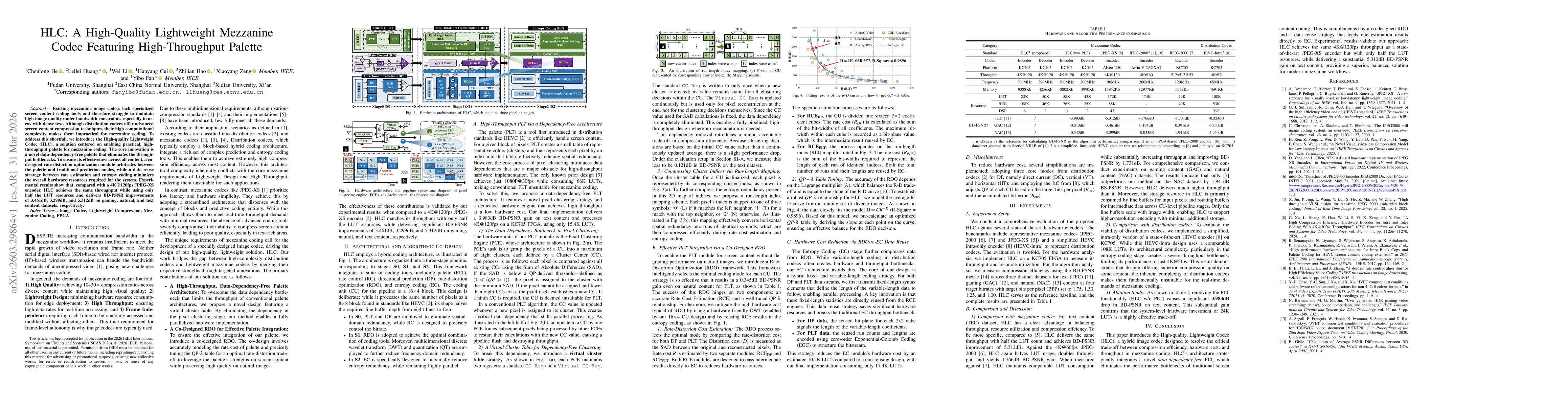 Thumbnail for HLC: A High-Quality Lightweight Mezzanine Codec Featuring High-Throughput Palette