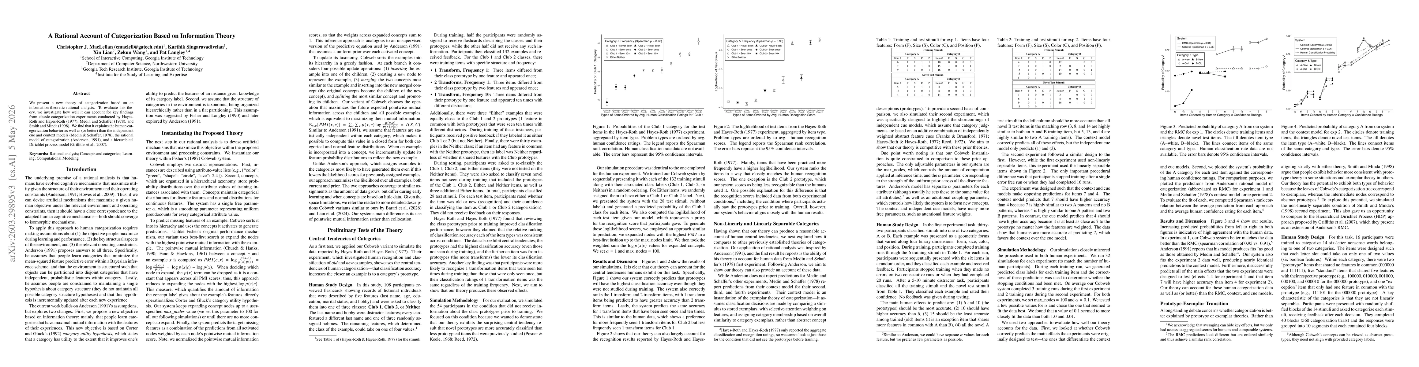 Thumbnail for A Rational Account of Categorization Based on Information Theory