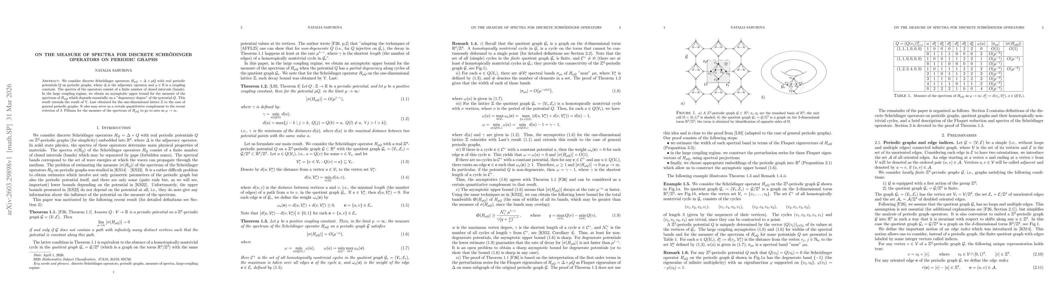 Thumbnail for On the measure of spectra for discrete Schrödinger operators on periodic graphs