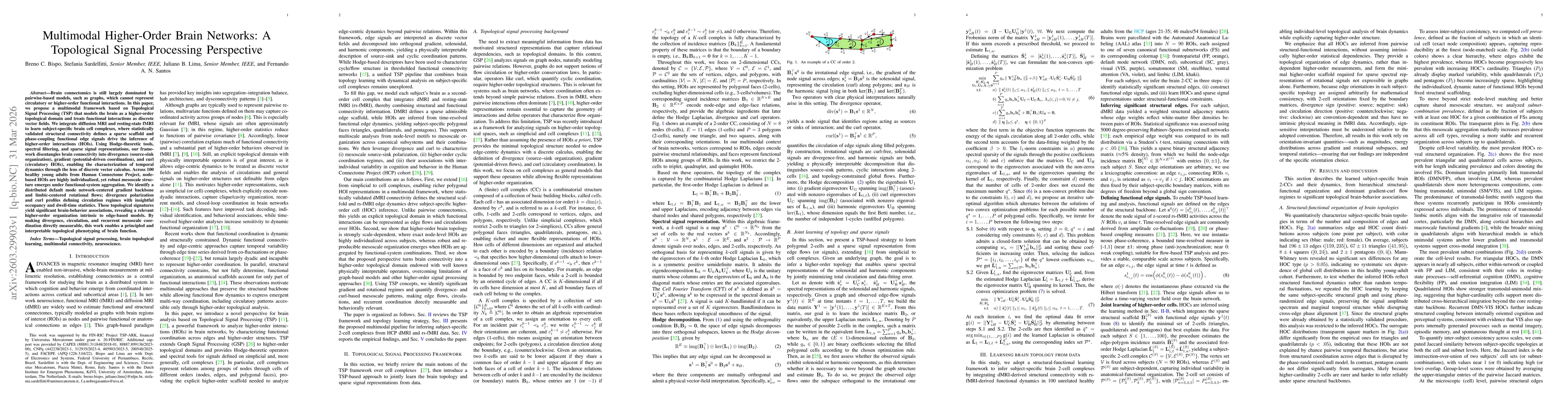 Thumbnail for Multimodal Higher-Order Brain Networks: A Topological Signal Processing Perspective
