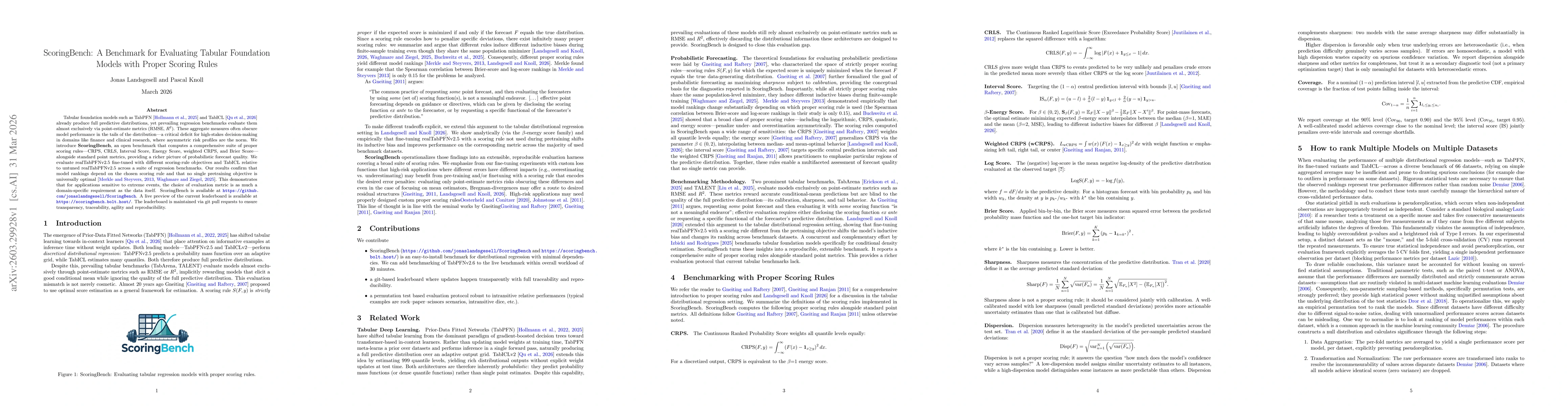 Thumbnail for ScoringBench: A Benchmark for Evaluating Tabular Foundation Models with Proper Scoring Rules