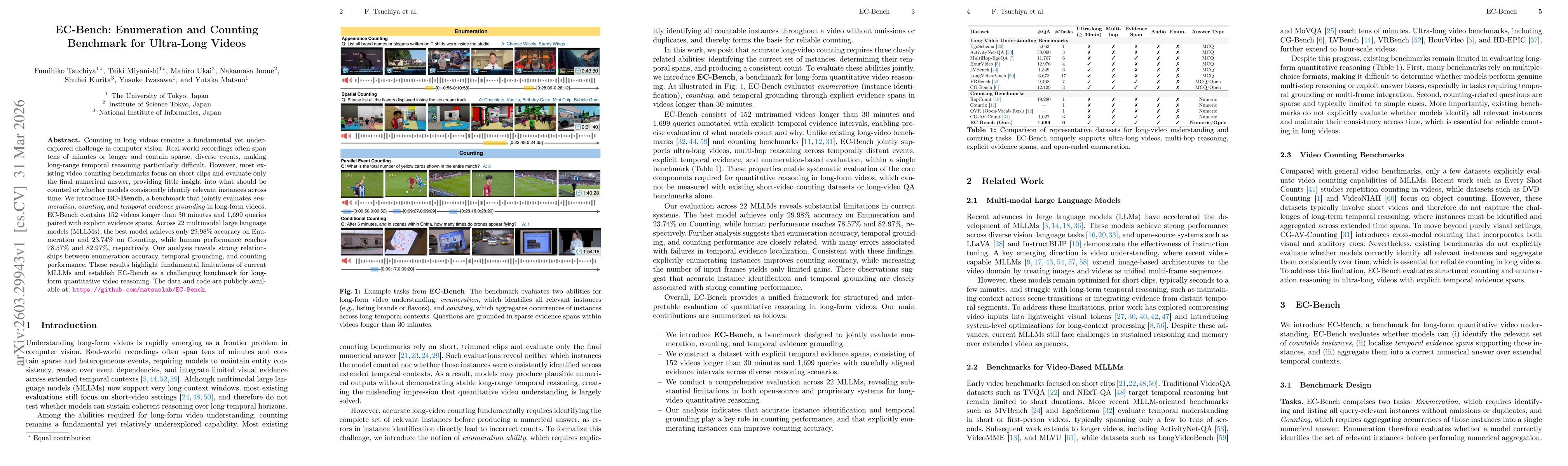 Thumbnail for EC-Bench: Enumeration and Counting Benchmark for Ultra-Long Videos