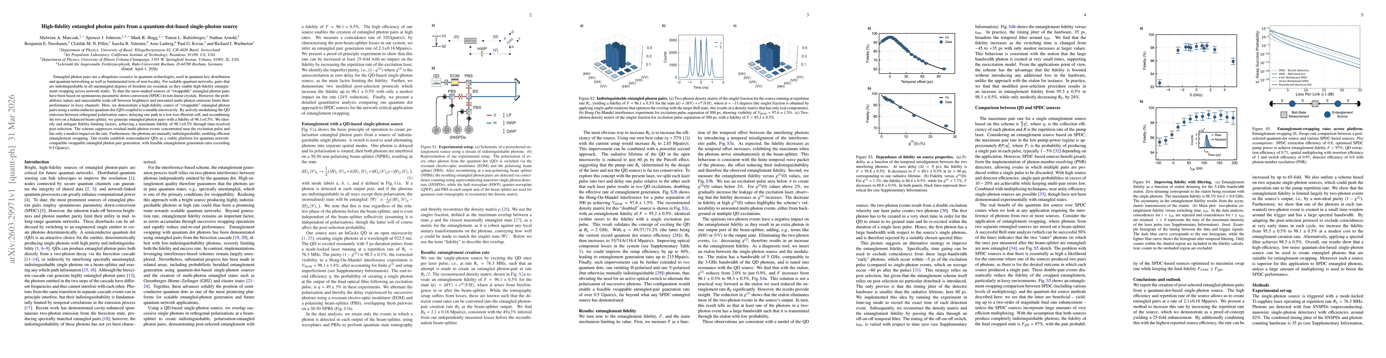 Thumbnail for High-fidelity entangled photon pairs from a quantum-dot-based single-photon source
