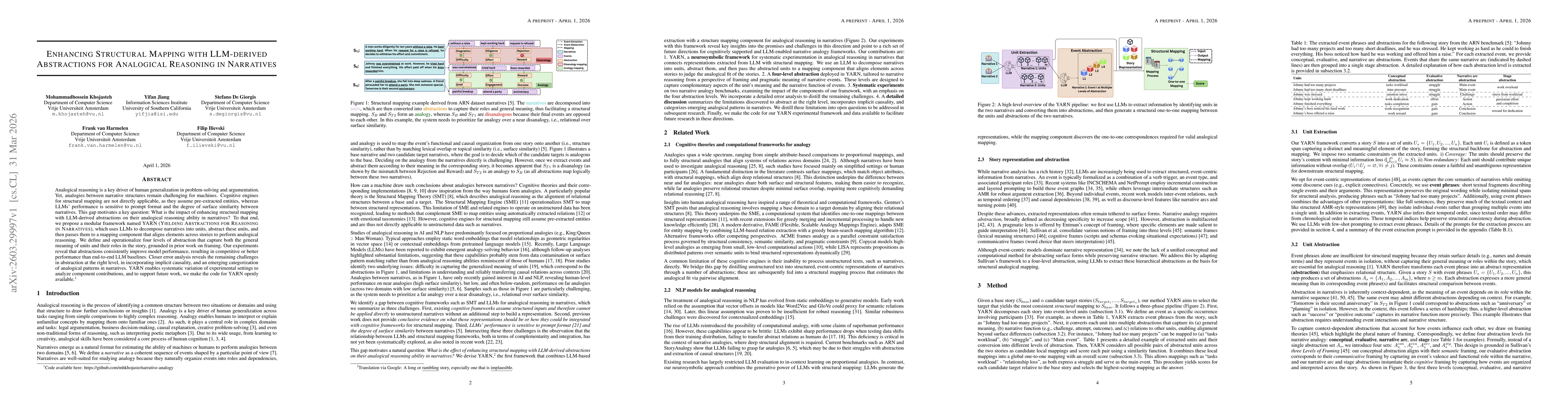Thumbnail for Enhancing Structural Mapping with LLM-derived Abstractions for Analogical Reasoning in Narratives