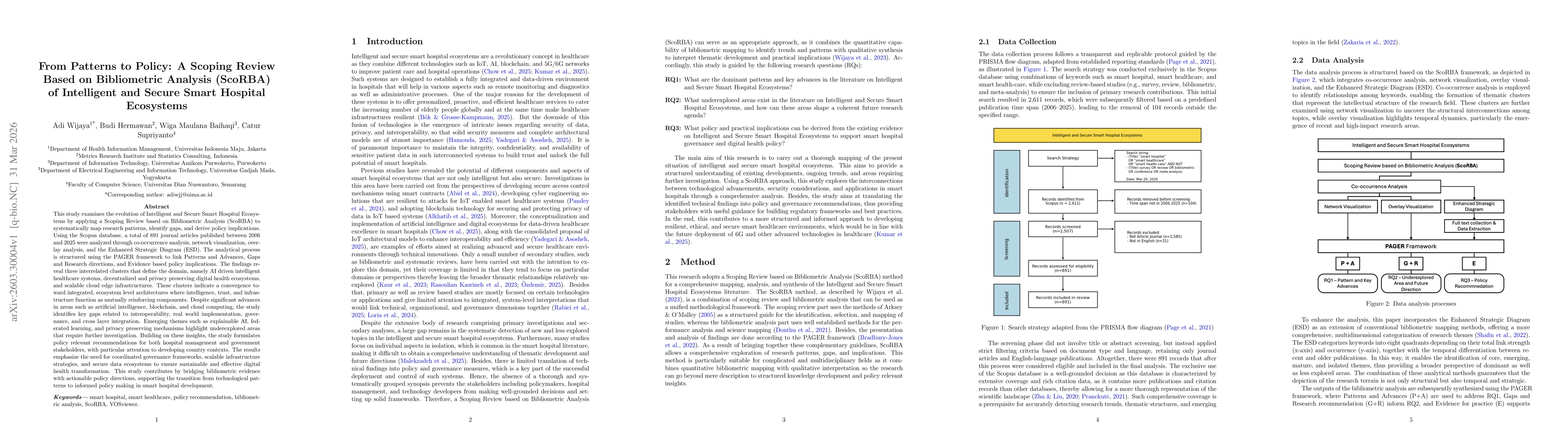 Thumbnail for From Patterns to Policy: A Scoping Review Based on Bibliometric Analysis (ScoRBA) of Intelligent and Secure Smart Hospital Ecosystems