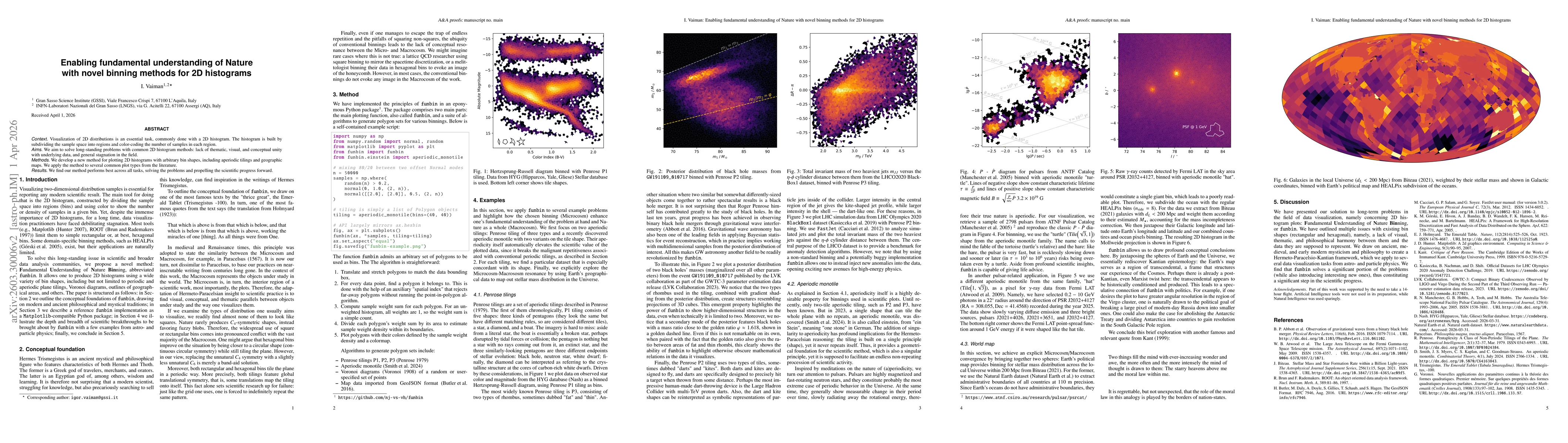Thumbnail for Enabling fundamental understanding of Nature with novel binning methods for 2D histograms
