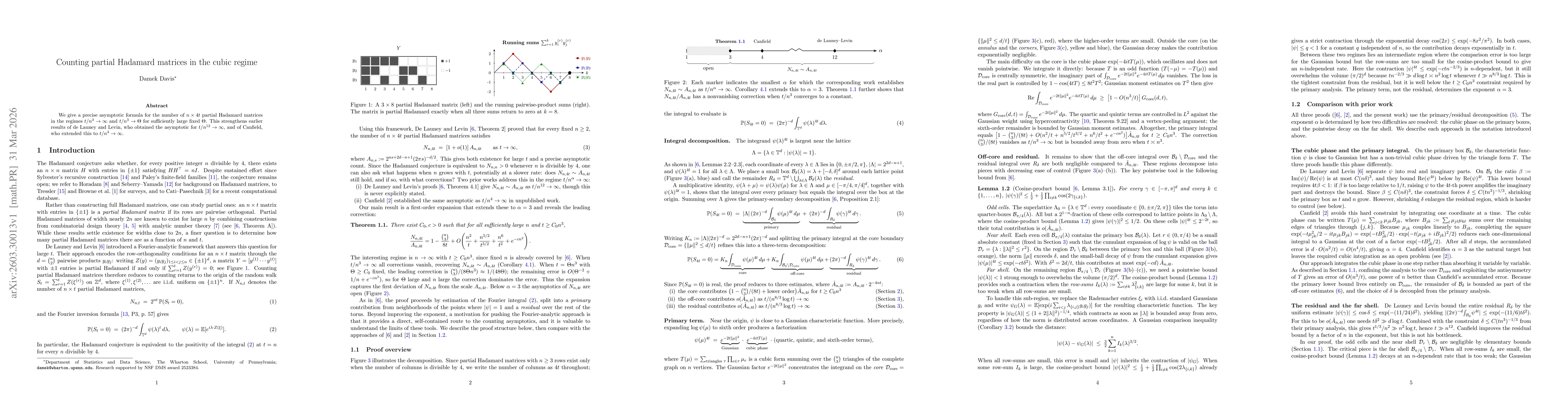 Thumbnail for Counting partial Hadamard matrices in the cubic regime