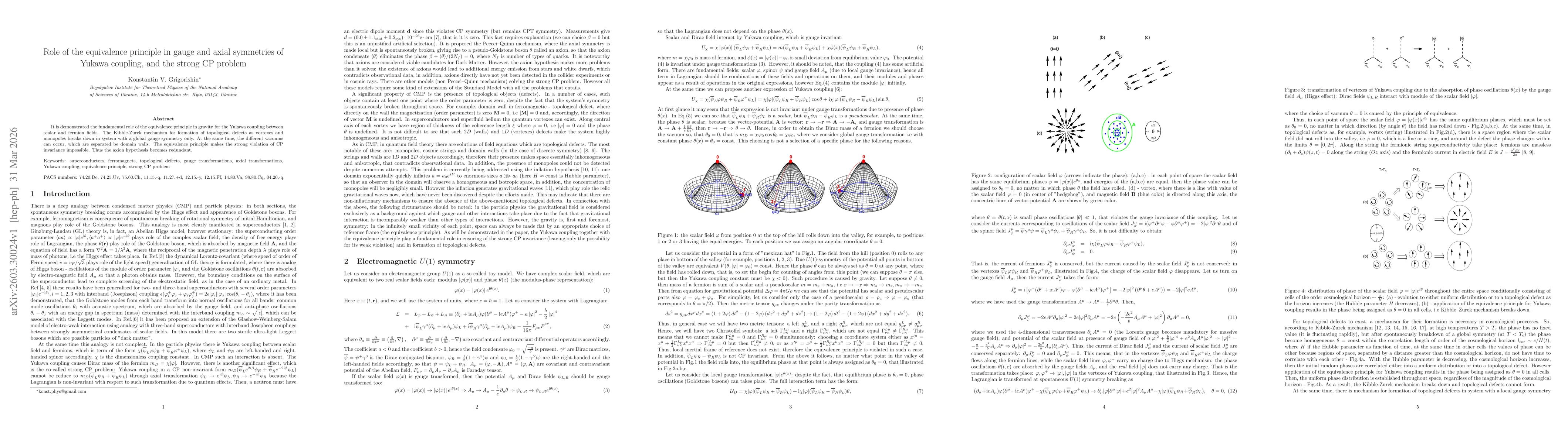 Thumbnail for Role of the equivalence principle in gauge and axial symmetries of Yukawa coupling, and the strong CP problem