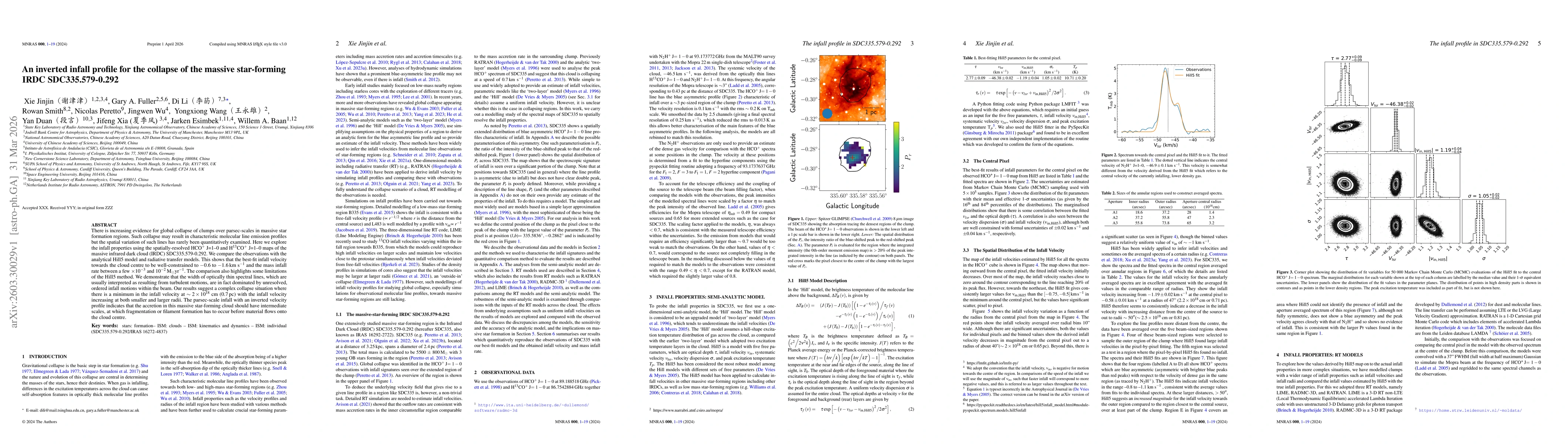 Thumbnail for An inverted infall profile for the collapse of the massive star-forming IRDC SDC335.579-0.292