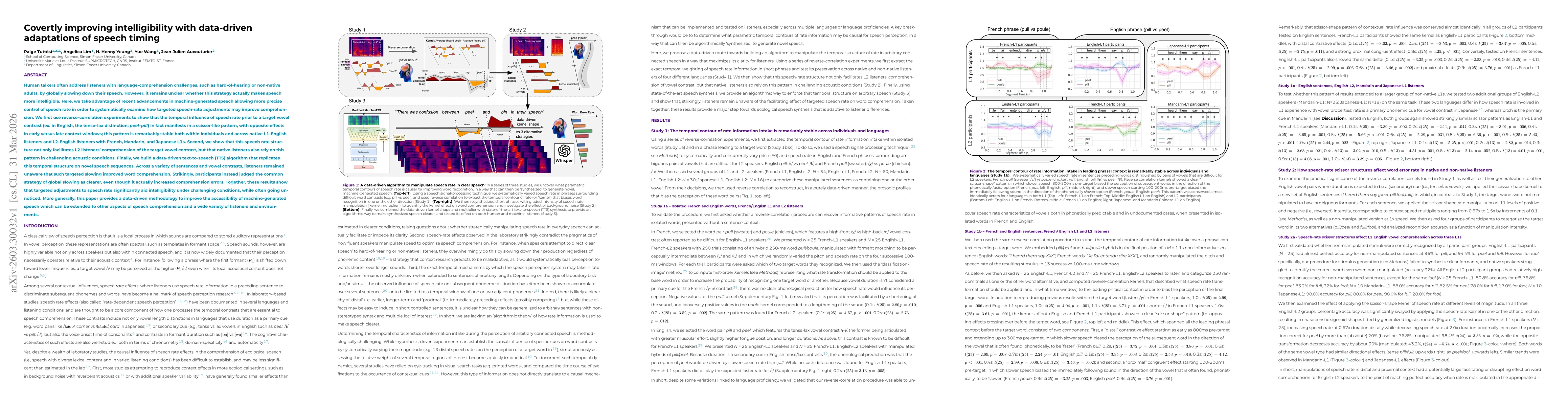 Thumbnail for Covertly improving intelligibility with data-driven adaptations of speech timing