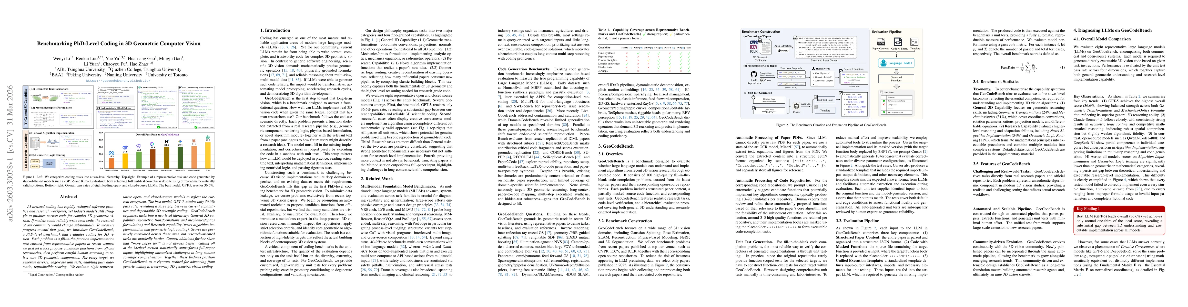 Thumbnail for Benchmarking PhD-Level Coding in 3D Geometric Computer Vision