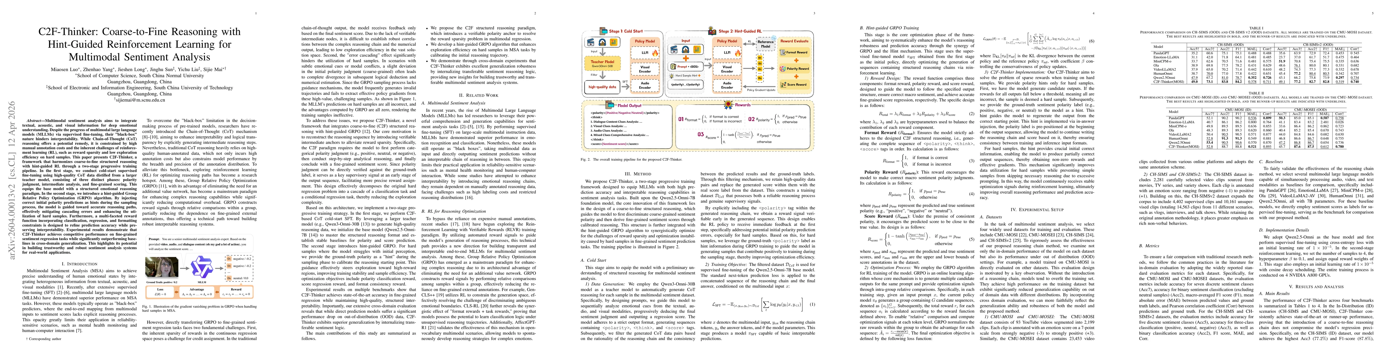 Thumbnail for C2F-Thinker: Coarse-to-Fine Reasoning with Hint-Guided Reinforcement Learning for Multimodal Sentiment Analysis