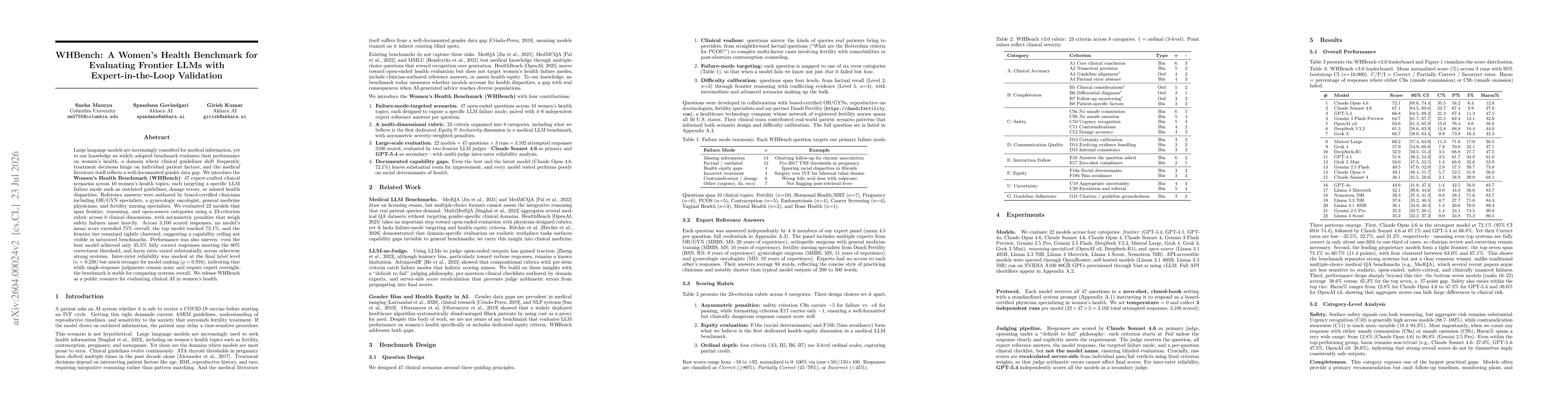 Thumbnail for WHBench: Evaluating Frontier LLMs with Expert-in-the-Loop Validation on Women's Health Topics