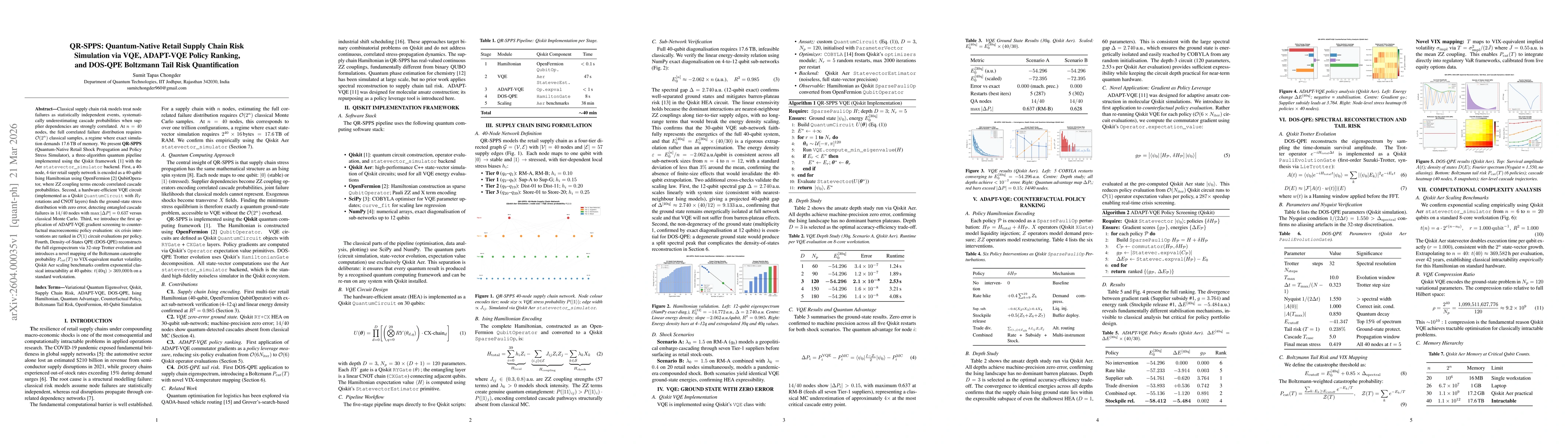 Thumbnail for QR-SPPS: Quantum-Native Retail Supply Chain Risk Simulation via VQE, ADAPT-VQE Counterfactual Policy Ranking, and DOS-QPE Boltzmann Tail Risk Quantification