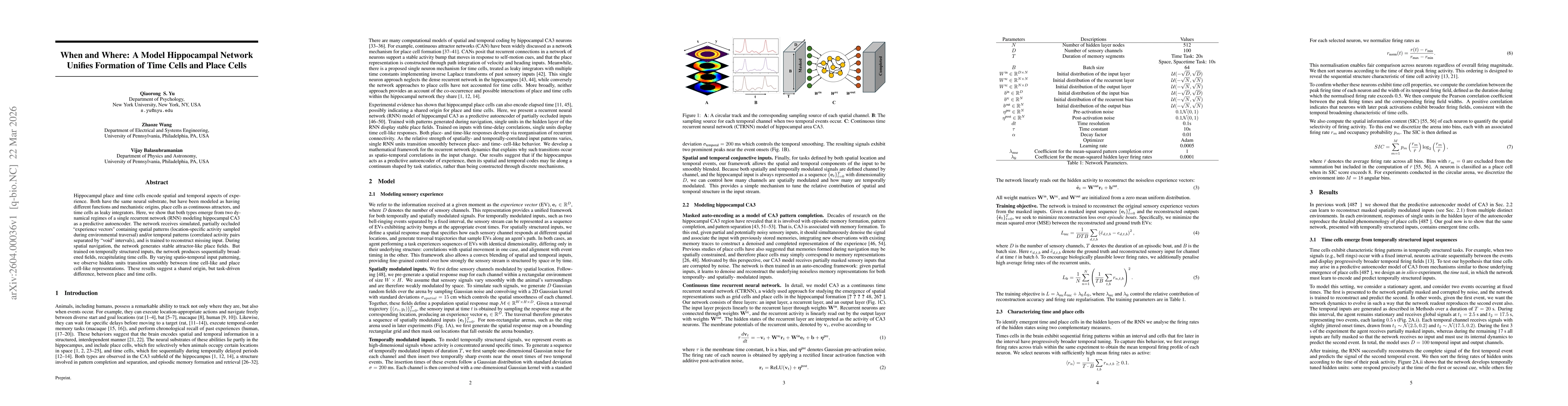 Thumbnail for When and Where: A Model Hippocampal Network Unifies Formation of Time Cells and Place Cells