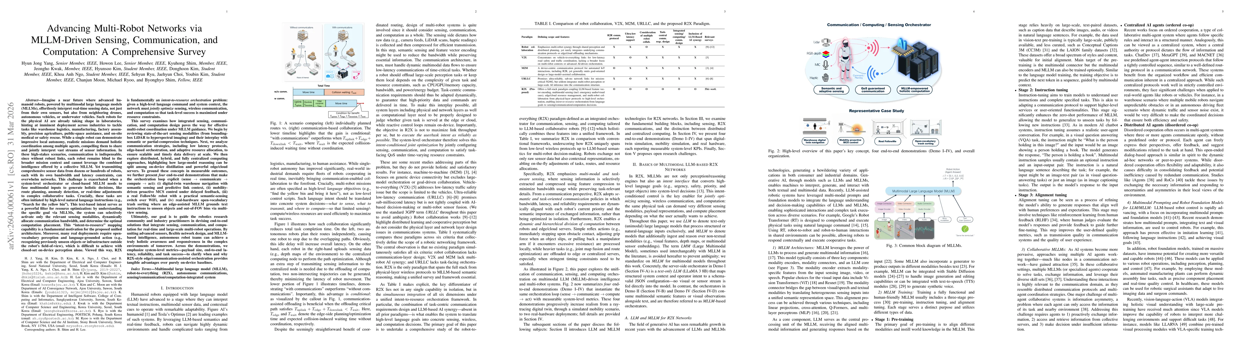 Thumbnail for Advancing Multi-Robot Networks via MLLM-Driven Sensing, Communication, and Computation: A Comprehensive Survey