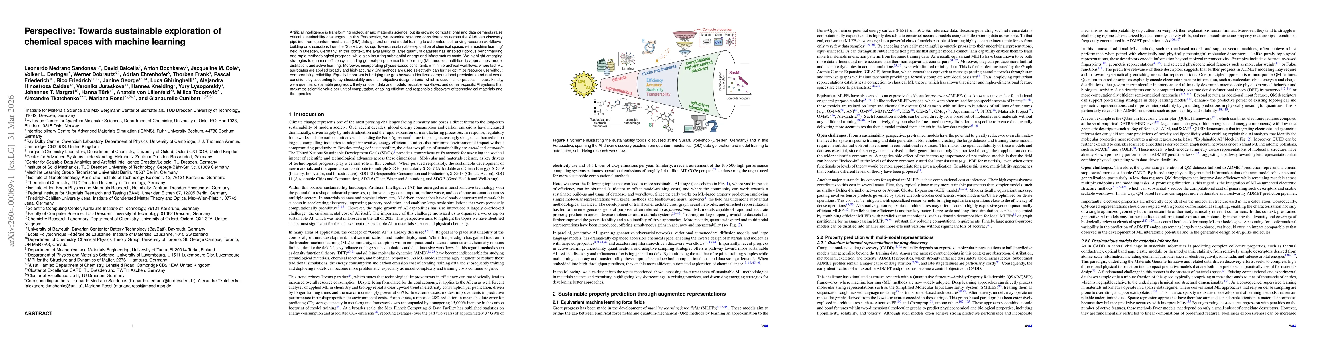 Thumbnail for Perspective: Towards sustainable exploration of chemical spaces with machine learning