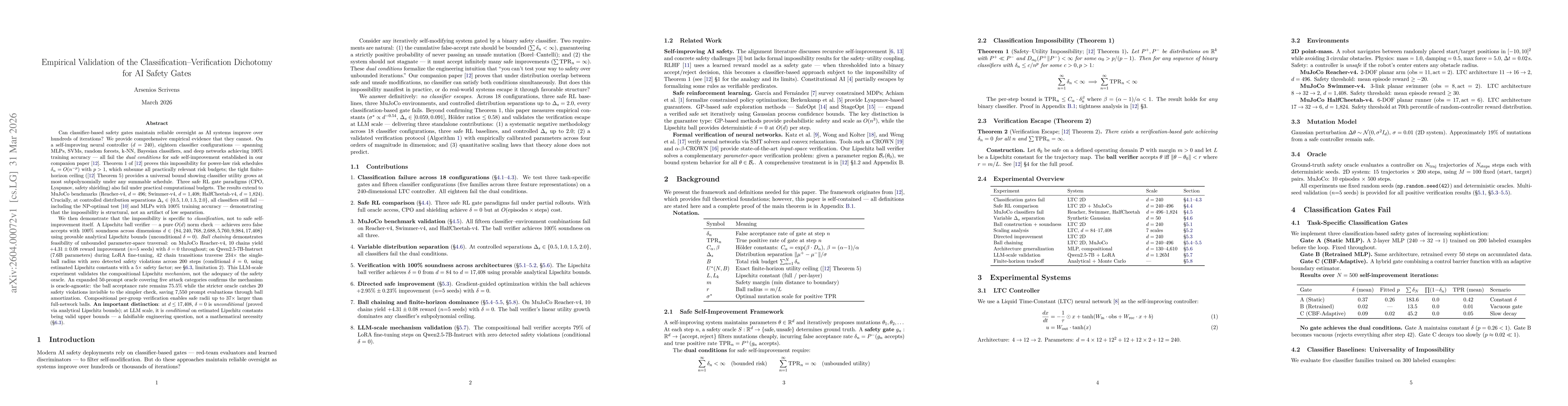 Thumbnail for Empirical Validation of the Classification-Verification Dichotomy for AI Safety Gates