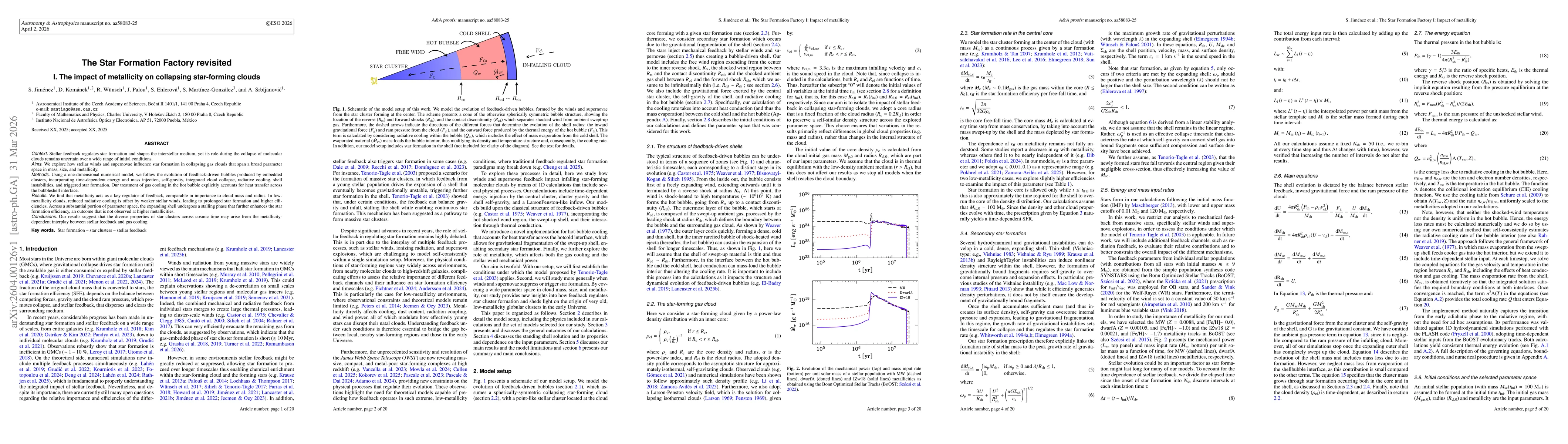 Thumbnail for The Star Formation Factory revisited I. The impact of metallicity on collapsing star-forming clouds