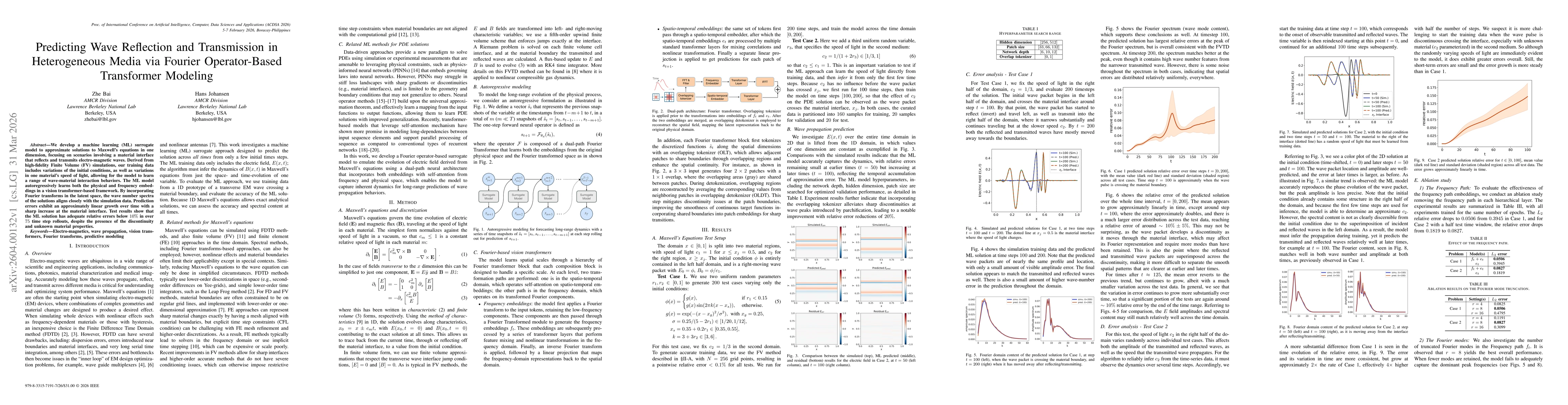 Thumbnail for Predicting Wave Reflection and Transmission in Heterogeneous Media via Fourier Operator-Based Transformer Modeling