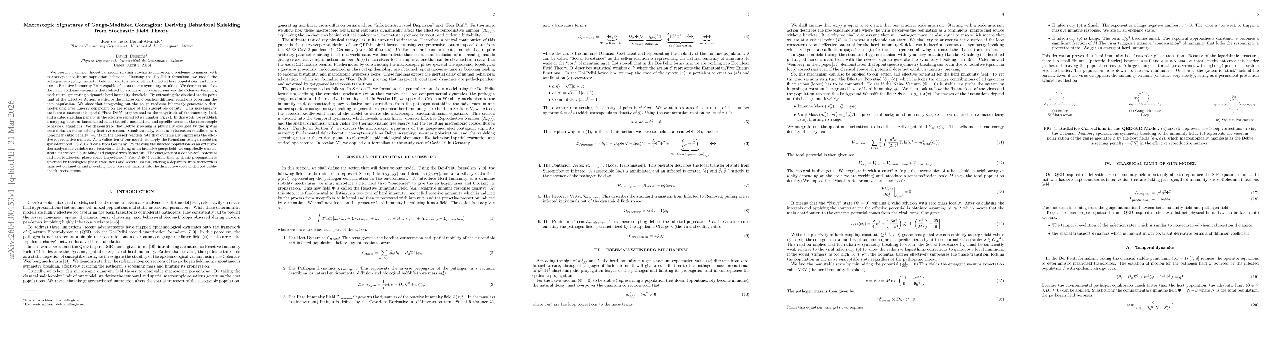 Thumbnail for Macroscopic Signatures of Gauge-Mediated Contagion: Deriving Behavioral Shielding from Stochastic Field Theory