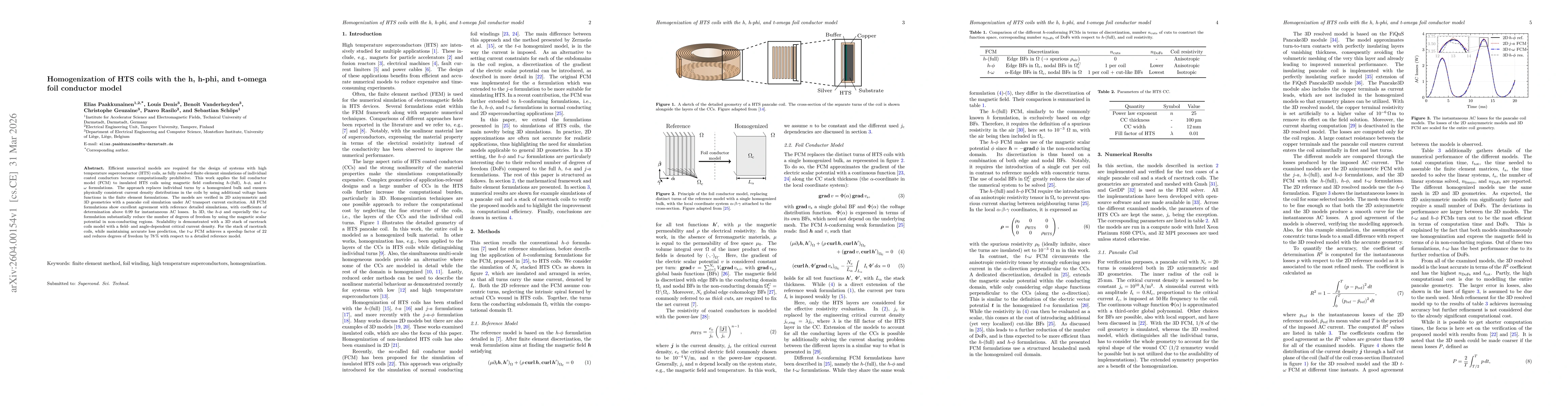 Thumbnail for Homogenization of HTS coils with the h, h-phi, and t-omega foil conductor model