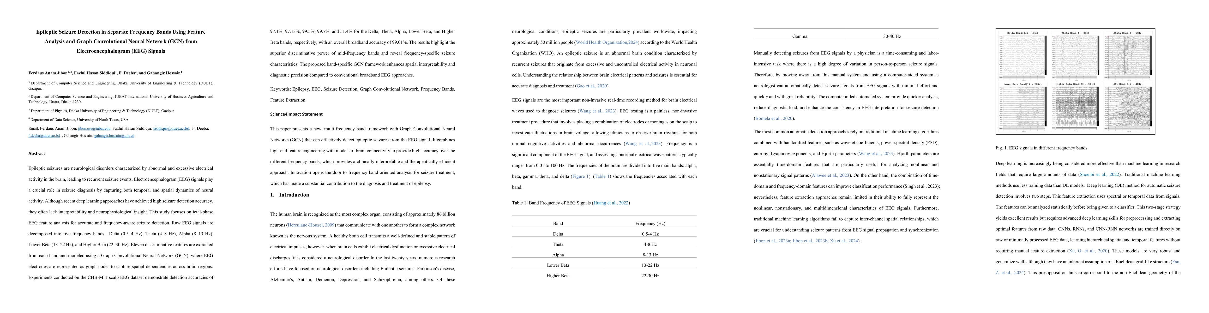 Thumbnail for Epileptic Seizure Detection in Separate Frequency Bands Using Feature Analysis and Graph Convolutional Neural Network (GCN) from Electroencephalogram (EEG) Signals