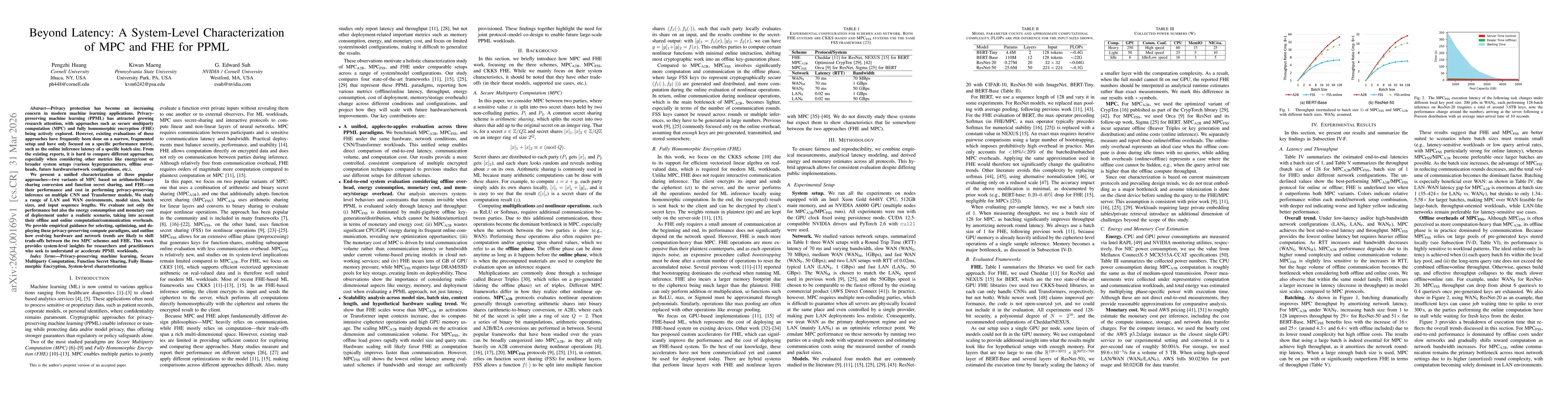 Thumbnail for Beyond Latency: A System-Level Characterization of MPC and FHE for PPML
