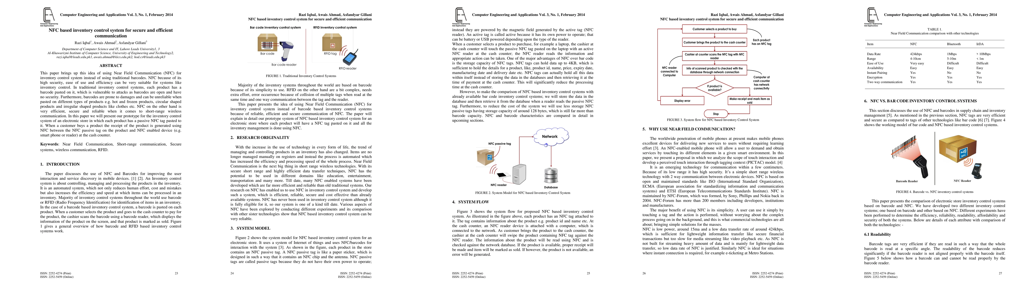 Thumbnail for NFC based inventory control system for secure and efficient communication