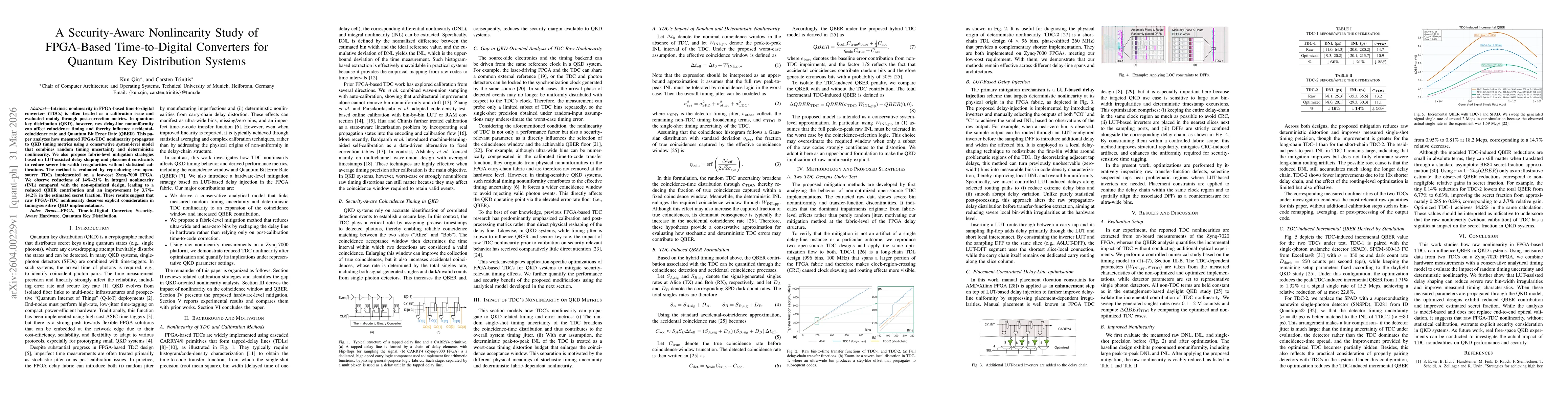 Thumbnail for A Security-Aware Nonlinearity Study of FPGA-Based Time-to-Digital Converters for Quantum Key Distribution Systems