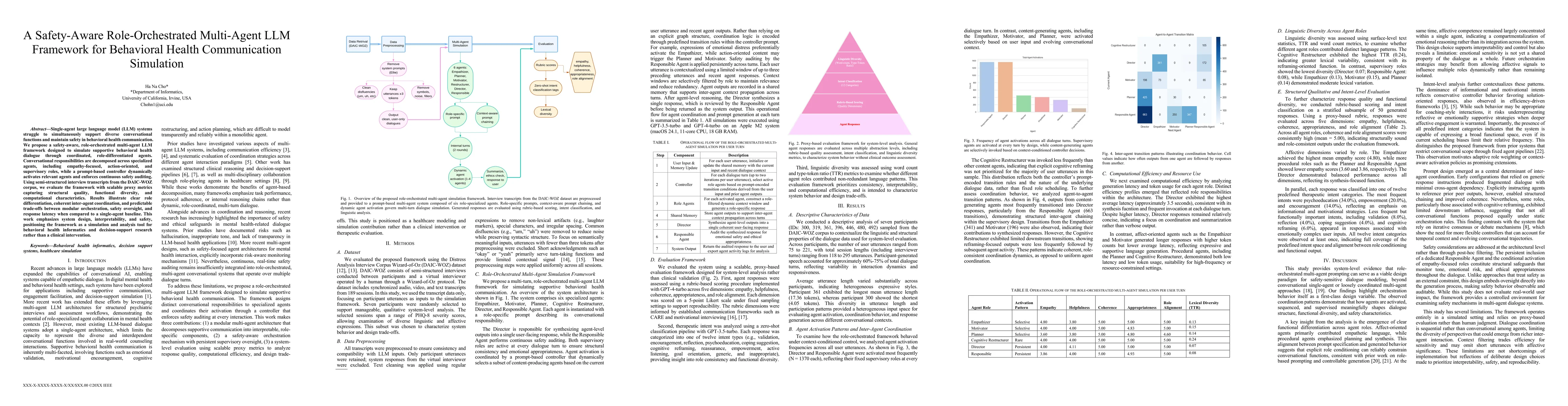Thumbnail for A Safety-Aware Role-Orchestrated Multi-Agent LLM Framework for Behavioral Health Communication Simulation