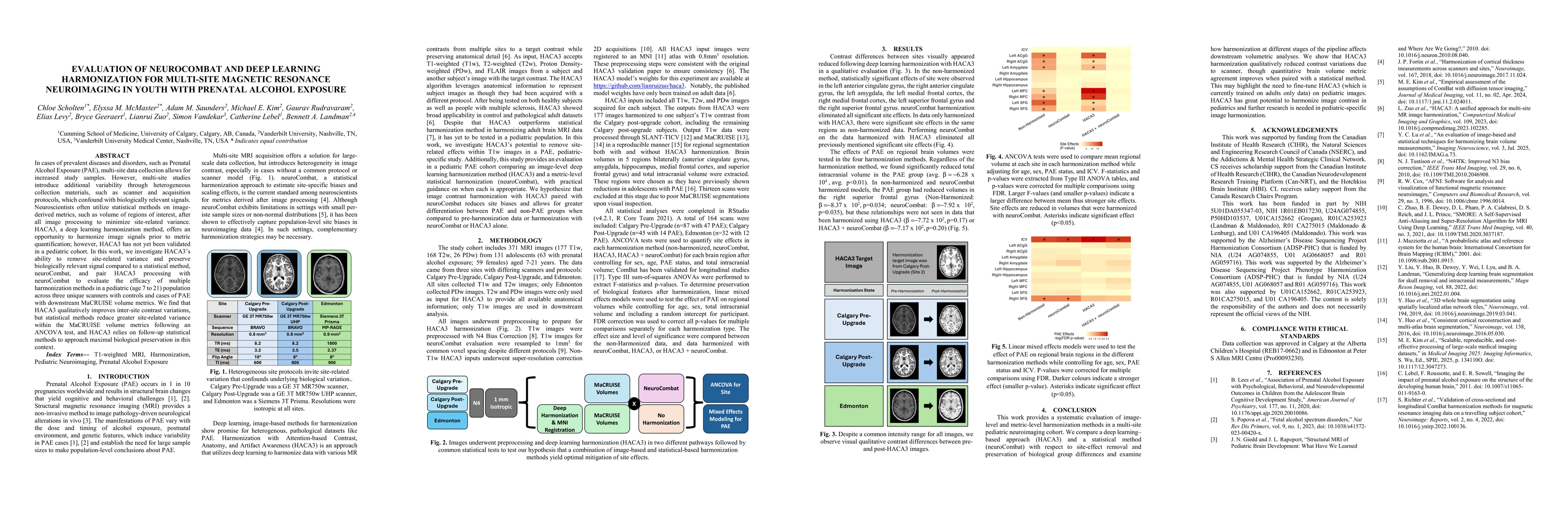 Thumbnail for Evaluation of neuroCombat and deep learning harmonization for multi-site magnetic resonance neuroimaging in youth with prenatal alcohol exposure