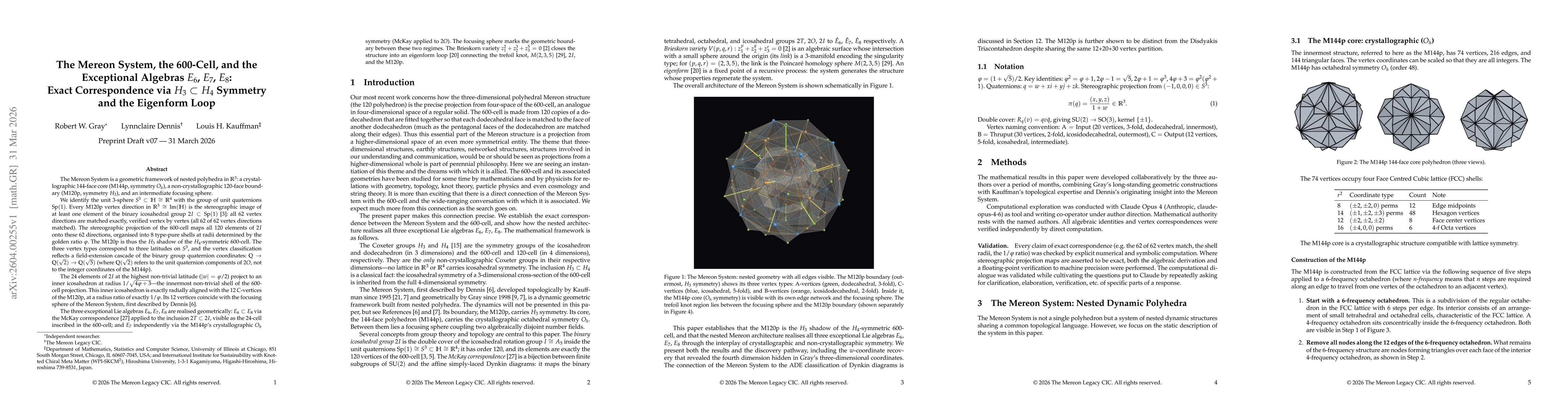 Thumbnail for The Mereon System, the 600-Cell, and the Exceptional Algebras $E_6$, $E_7$, $E_8$: Exact Correspondence via $H_3 \subset H_4$ Symmetry and the Eigenform Loop