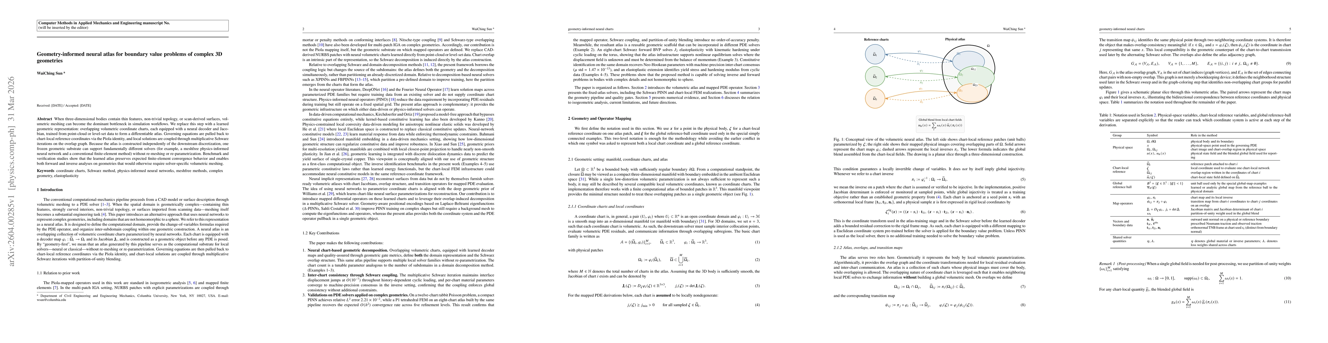 Thumbnail for Geometry-informed neural atlas for boundary value problems of complex 3D geometries