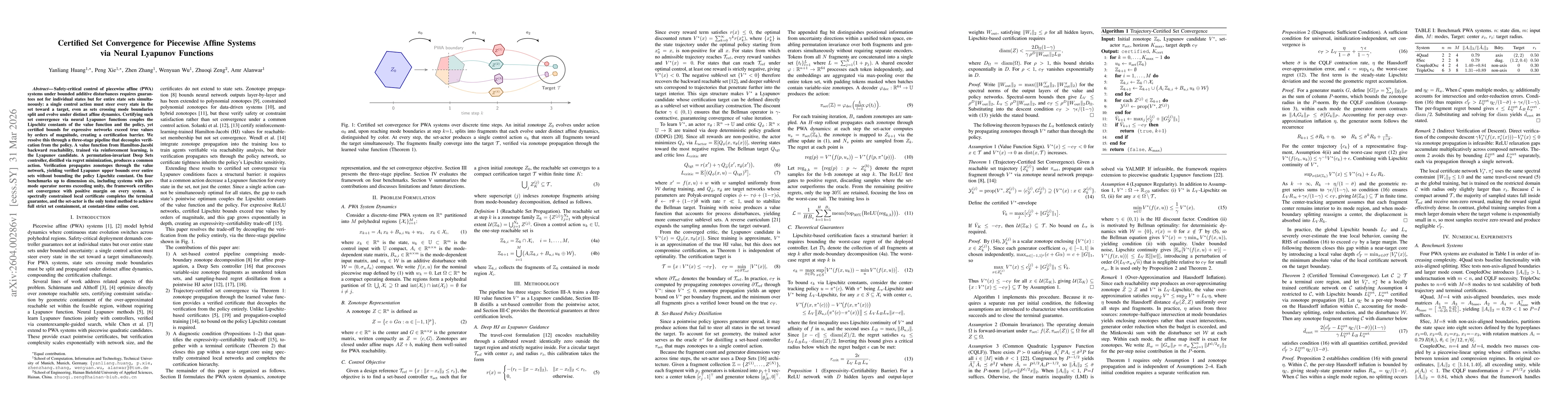 Thumbnail for Certified Set Convergence for Piecewise Affine Systems via Neural Lyapunov Functions