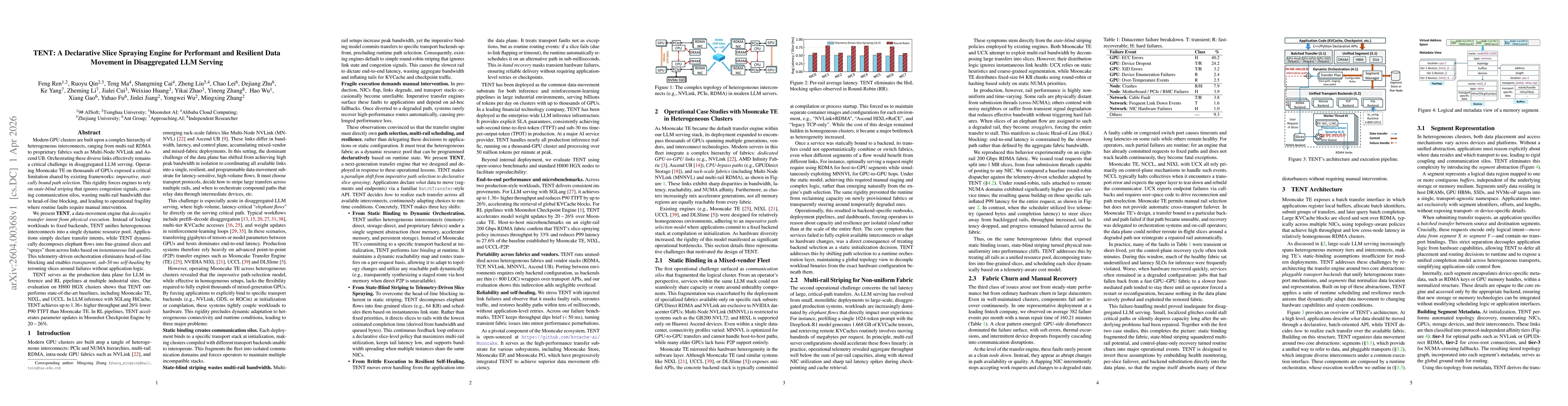 Thumbnail for TENT: A Declarative Slice Spraying Engine for Performant and Resilient Data Movement in Disaggregated LLM Serving