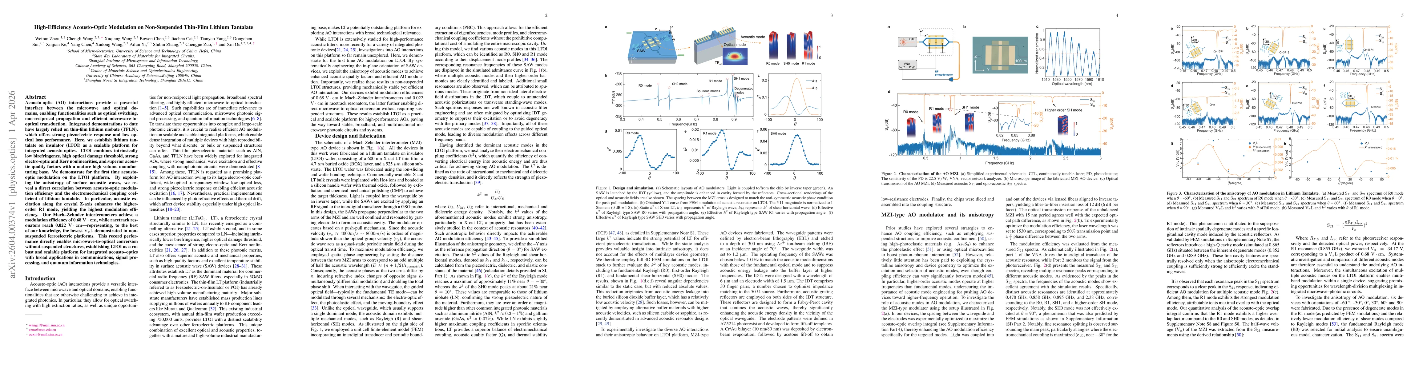 Thumbnail for High-Efficiency Acousto-Optic Modulation on Non-Suspended Thin-Film Lithium Tantalate