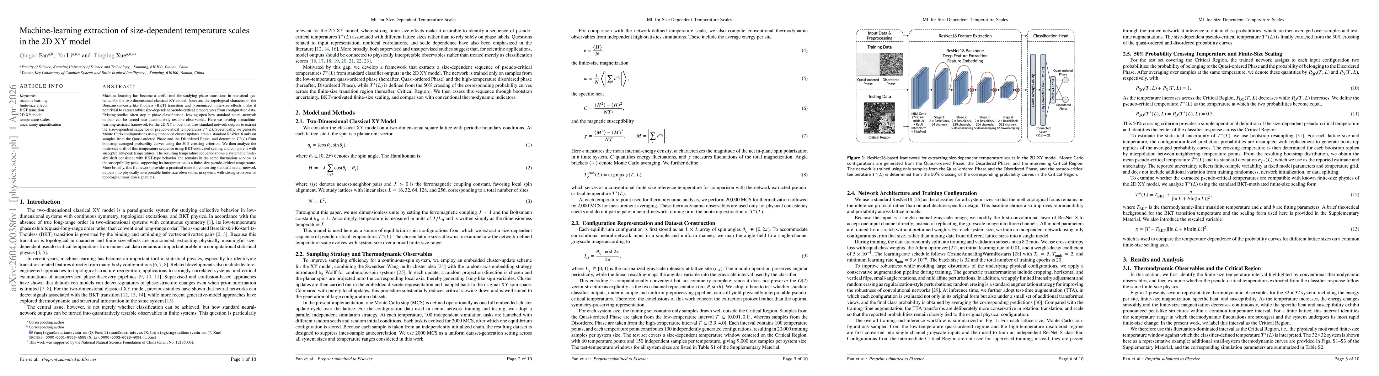 Thumbnail for Machine-learning extraction of size-dependent temperature scales in the 2D XY model